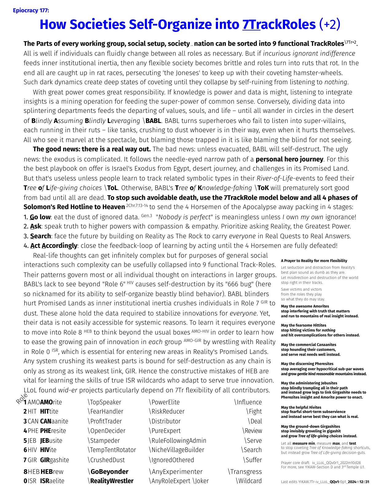 7tribes-intro-yom-kippur-yikaw-iv_llol_qqv1r0p1_2024m12d31-page.pdf