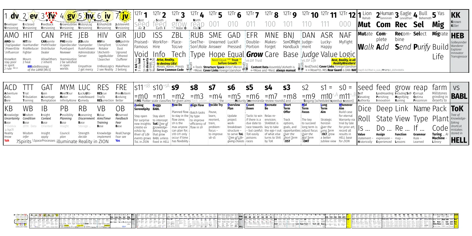 long-ironrod-all-horiz-integrated-core-only-4tables-iv_llol_qqv1_2026m03d04-long-fig.pdf
