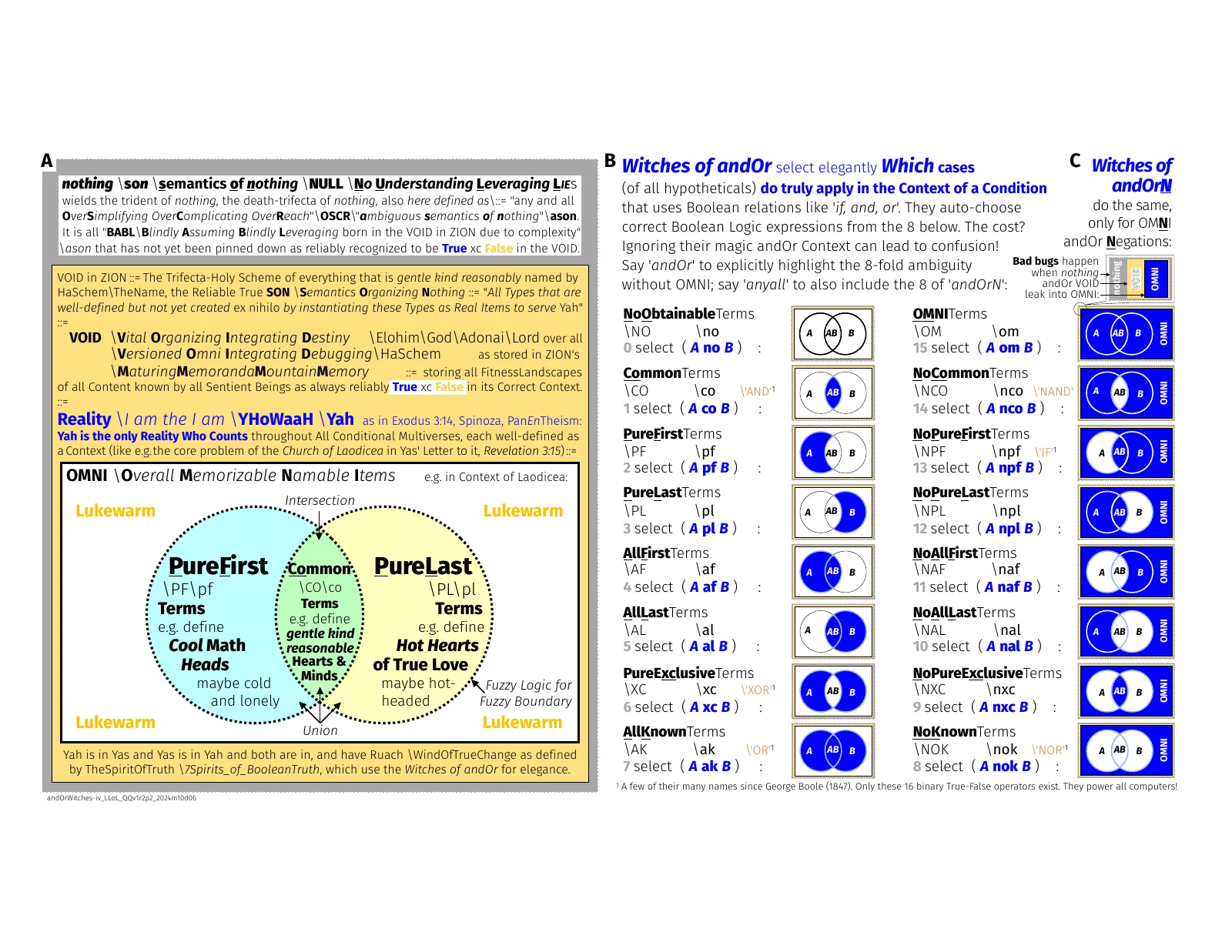 poster-bool-andor-witches-kill-or-win-jubilees-iv_llol_qqv1r2p2_2024m10d06-3page.pdf